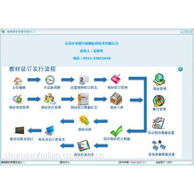 教材管理软件 企业软件开发管理的关键支撑