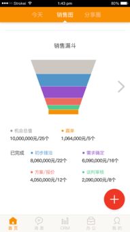 CRM软件开发 驱动企业高效管理的核心引擎