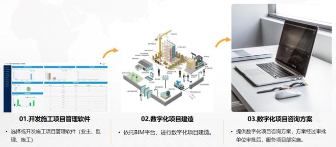 张江波博士谈数字经济风口下建筑企业的转型升级之路——聚焦企业软件开发管理